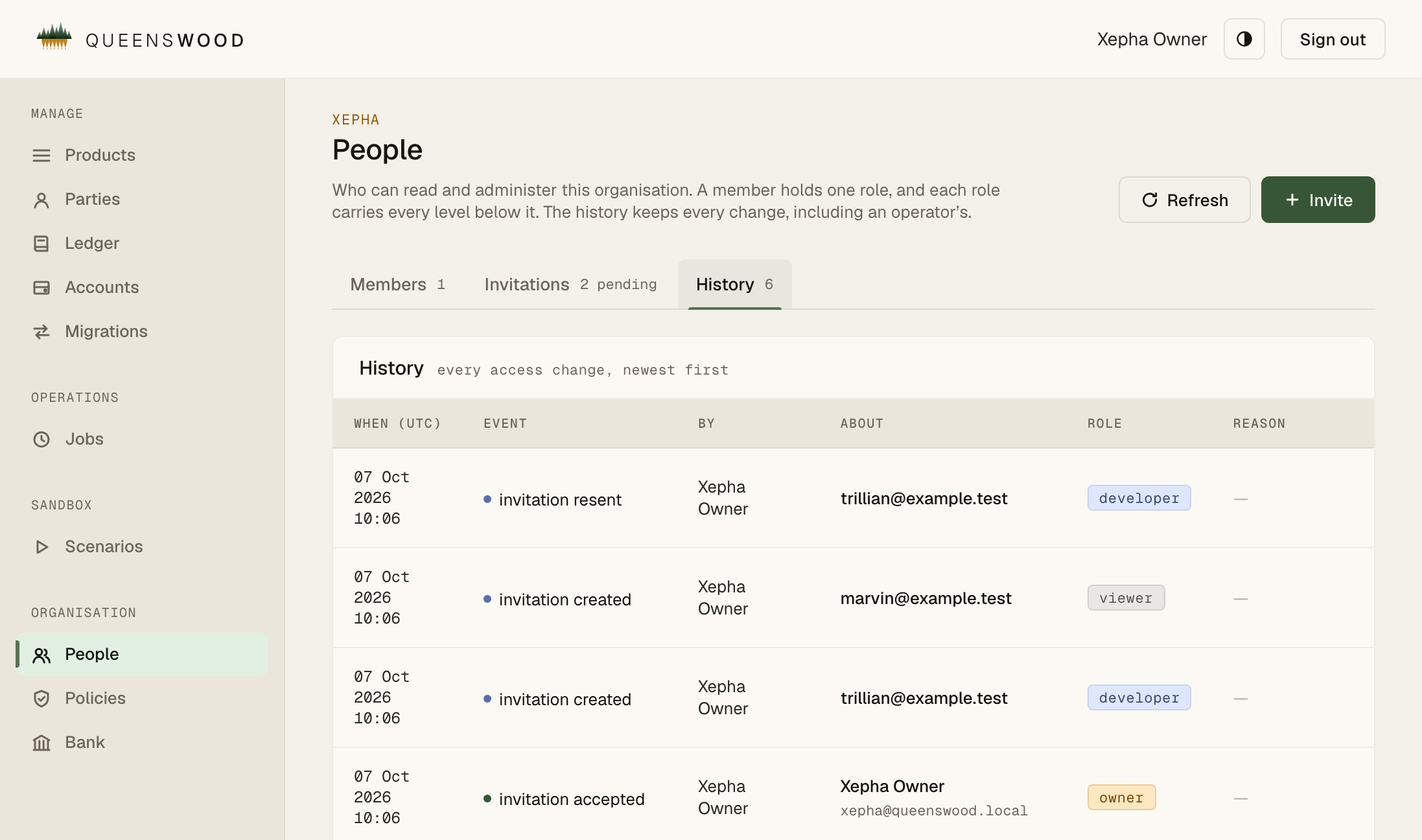 People and access in the console