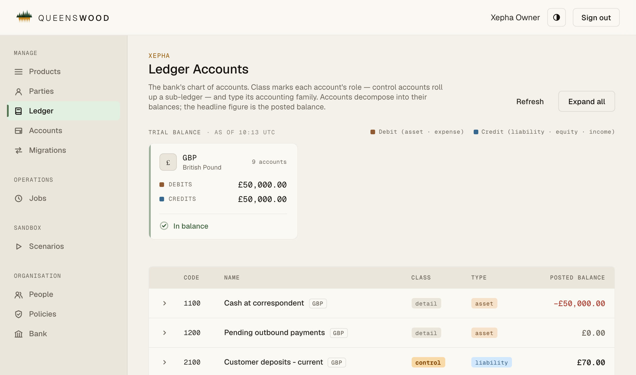 Trial balance in the console
